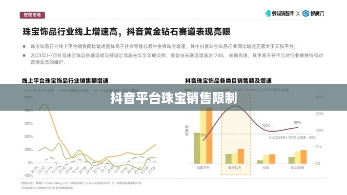 抖音平台珠宝商品销售限制及探讨