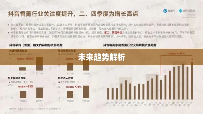 抖音运营现状与未来趋势解析，当下抖音运营的可行性分析  第1张