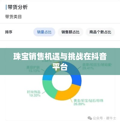 抖音平台珠宝销售可行性探讨，珠宝类商品在抖音上的销售机遇与挑战