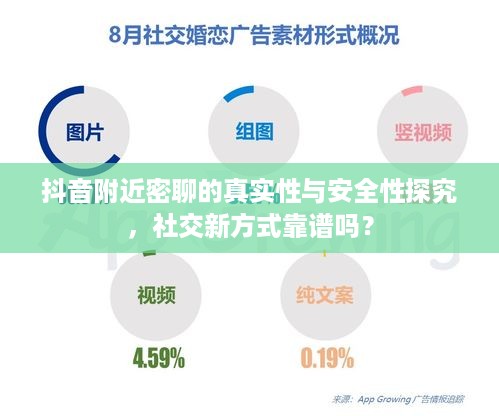 抖音附近密聊的真实性与安全性探究，社交新方式靠谱吗？