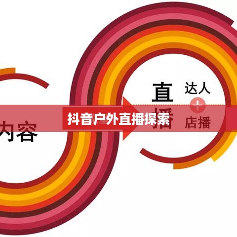 抖音户外直播探索，新机遇与推荐之道