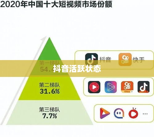 抖音活跃状态对流量影响深度解析，活跃状态与流量的紧密关联探究
