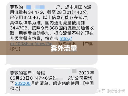 套外流量与抖音扣费深度剖析  第1张