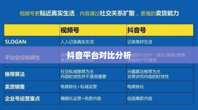 网页抖音与手机抖音，差异与相似性分析探讨