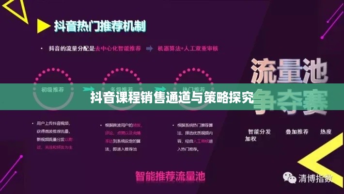 抖音课程销售通道与策略探究