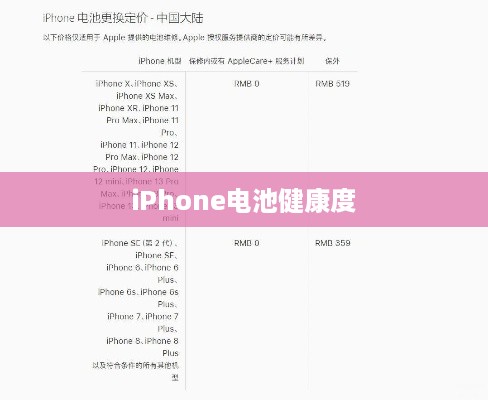 iPhone电池健康度降至85%是否需要立即更换？