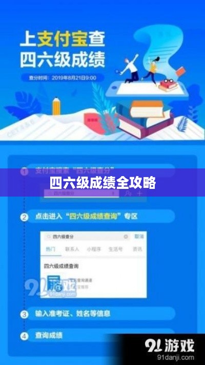 揭秘手机查询往届四六级成绩全攻略