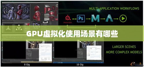 GPU虚拟化使用场景有哪些
