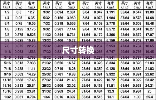 揭秘尺寸转换，6寸等于多少厘米？以及究竟有多大？