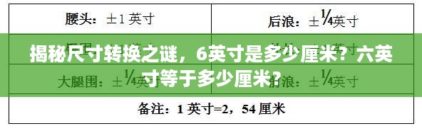 揭秘尺寸转换之谜，6英寸是多少厘米？六英寸等于多少厘米？