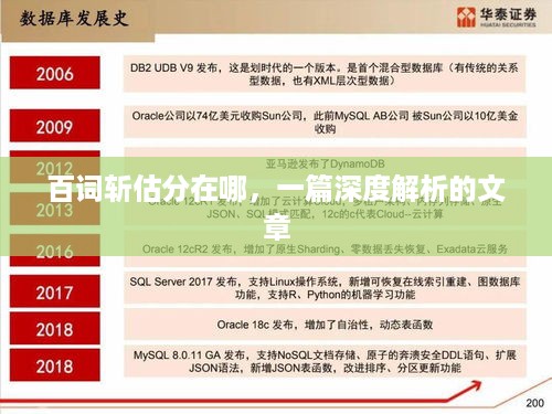 百词斩估分在哪，一篇深度解析的文章