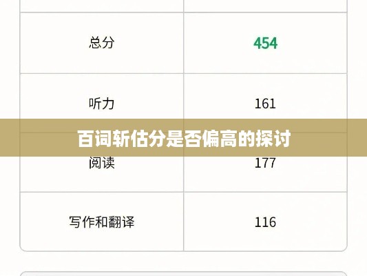 百词斩估分是否偏高的探讨