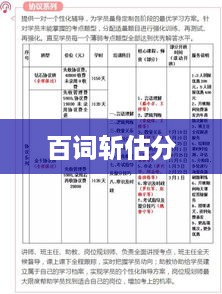 百词斩估分在哪里，精准评估，助力学习进步