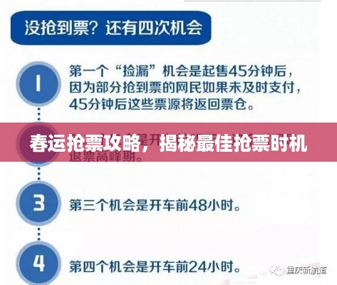 春运抢票攻略，揭秘最佳抢票时机