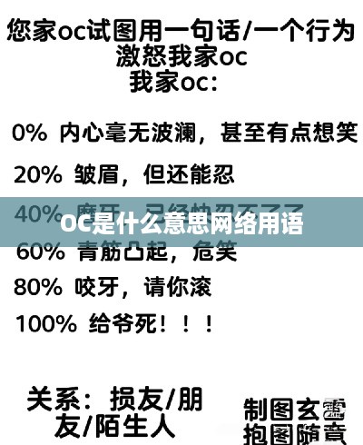 OC是什么意思网络用语