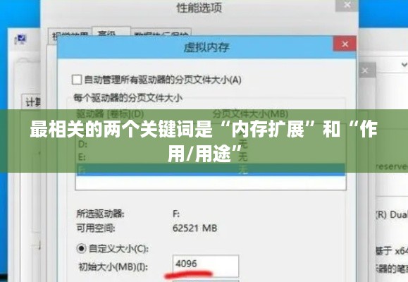 内存扩展有什么用