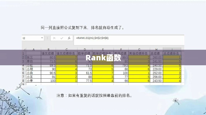 如何利用Rank函数进行排名