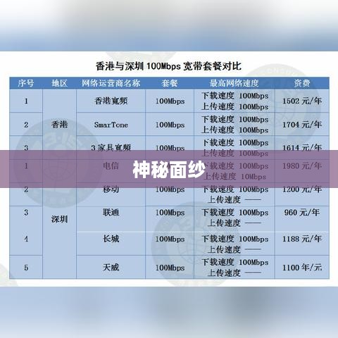 宽带是什么意思—揭开宽带的神秘面纱