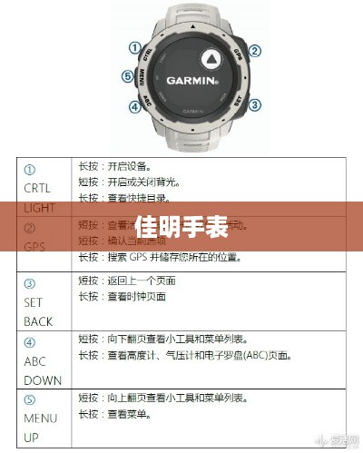 佳明手表恢复出厂设置方法详解