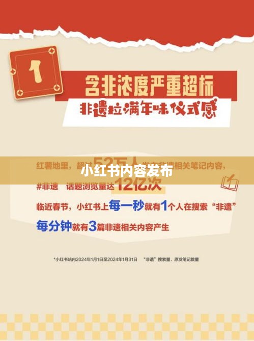 抖音与小红书内容发布的区别探究