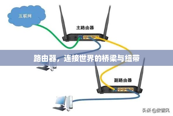 路由器，连接世界的桥梁与纽带
