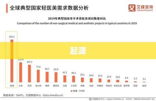 单片机发展之路，从起源到当下与未来展望