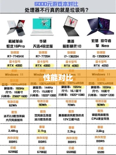集显与独显的区别及性能对比，哪个更好？