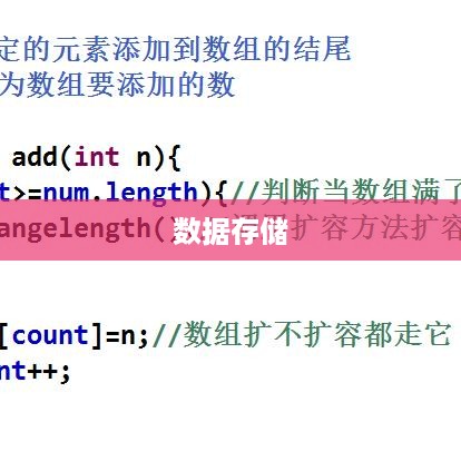 Java数组是如何存储数据的