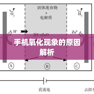 手机氧化现象的原因解析
