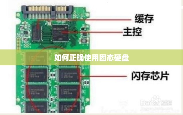 如何正确使用固态硬盘