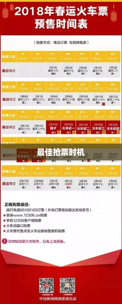 广东春运抢票攻略，如何把握最佳抢票时机