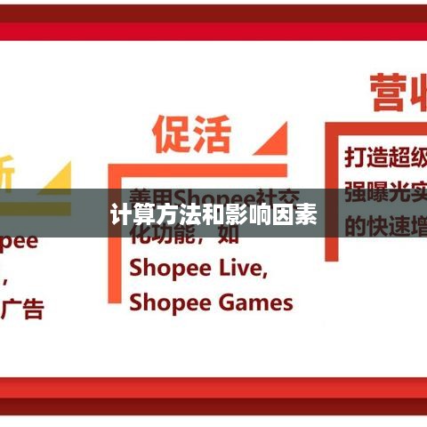 跨境电商GMV，深度解析其含义、计算方法和影响因素