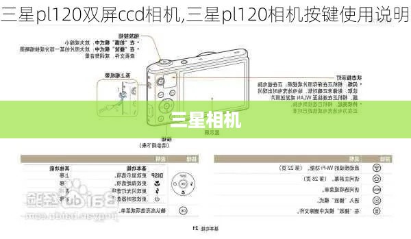 三星相机中的Power键，意义与功能解析