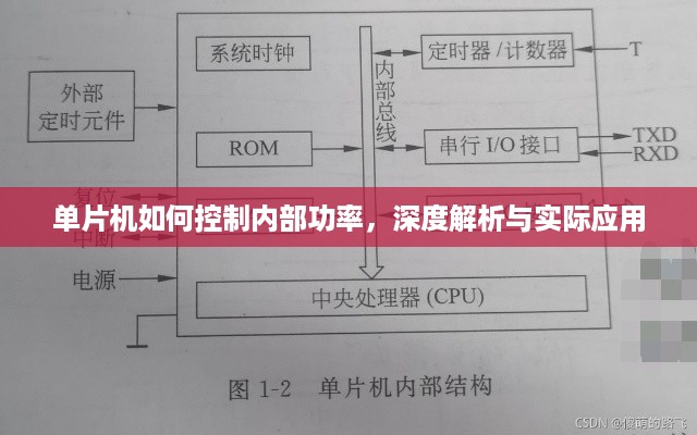 单片机如何控制内部功率，深度解析与实际应用