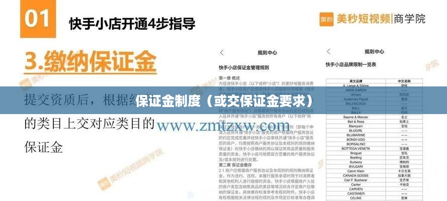 快手小店是否需要交保证金才能卖货？解析保证金制度及其影响  第1张
