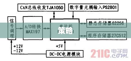单片机数据接收方法与策略
