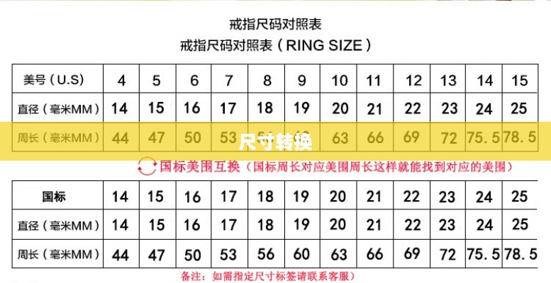 揭秘六寸等于多少厘米，尺寸转换的奥秘