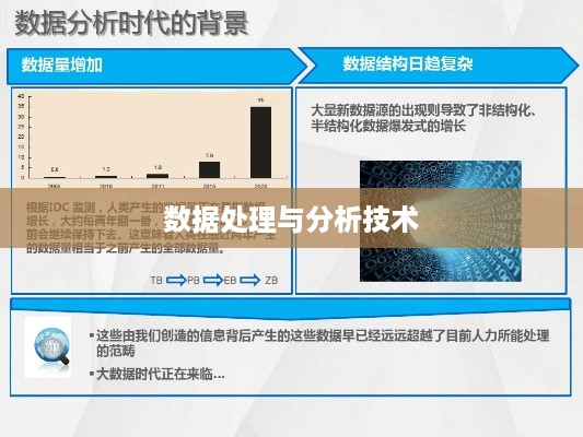 大数据需要哪些技术