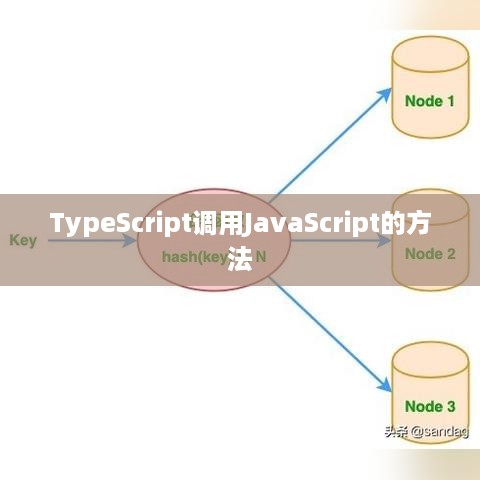 TypeScript调用JavaScript的方法与策略