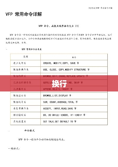VFP命令如何换行