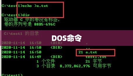 基本的DOS命令