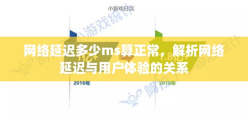 网络延迟多少ms算正常，解析网络延迟与用户体验的关系