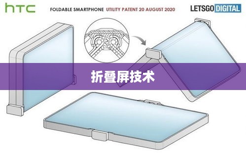 探索折叠屏技术，手机屏为何可以折叠？