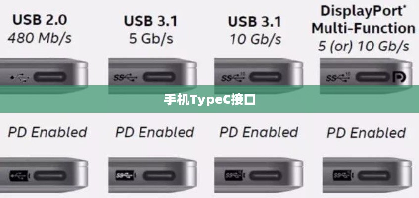 揭秘手机Type-C接口，功能、优势与技术解析