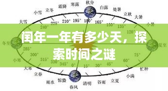 闰年一年有多少天，探索时间之谜
