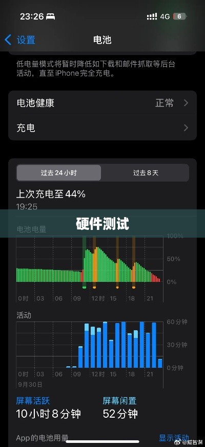 苹果iPhone 16硬件测试全面指南