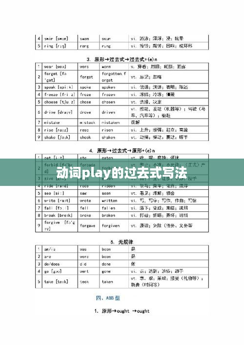 探究动词play的过去式写法及其用法，一篇文章详解