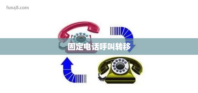 固定电话呼叫转移设置指南