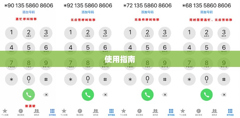 固定电话呼叫转移的使用指南