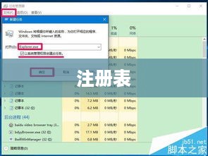 （一）什么是注册表